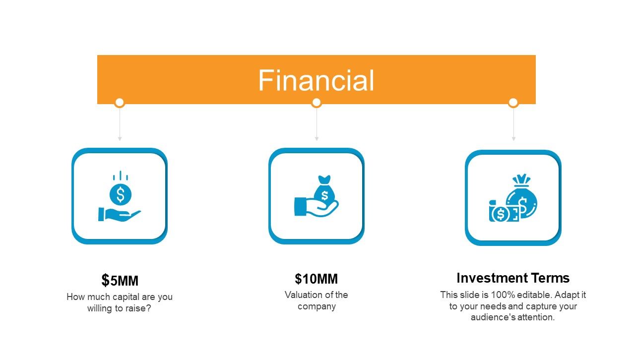 Partner_Advertisement_Strategy_Financial_Ppt_Layouts_Guidelines_PDF_Slide_1.jpg