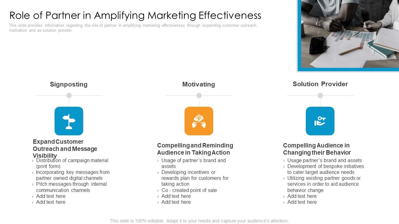 Partner_Advertisement_Strategy_Role_Of_Partner_In_Amplifying_Marketing_Effectiveness_Graphics_PDF_Slide_1.jpg