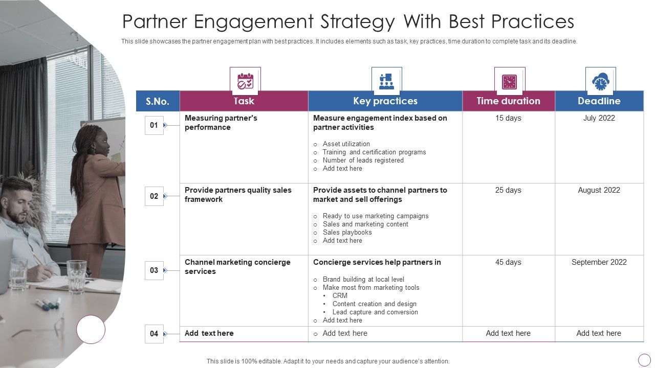 Partner_Engagement_Strategy_With_Best_Practices_Ppt_PowerPoint_Presentation_File_Layouts_PDF_Slide_1.jpg