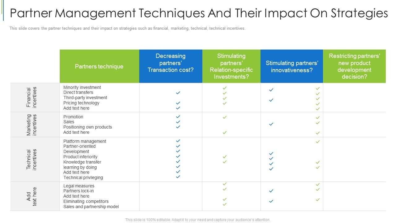 Partner_Management_Techniques_And_Their_Impact_On_Strategies_Infographics_PDF_Slide_1.jpg