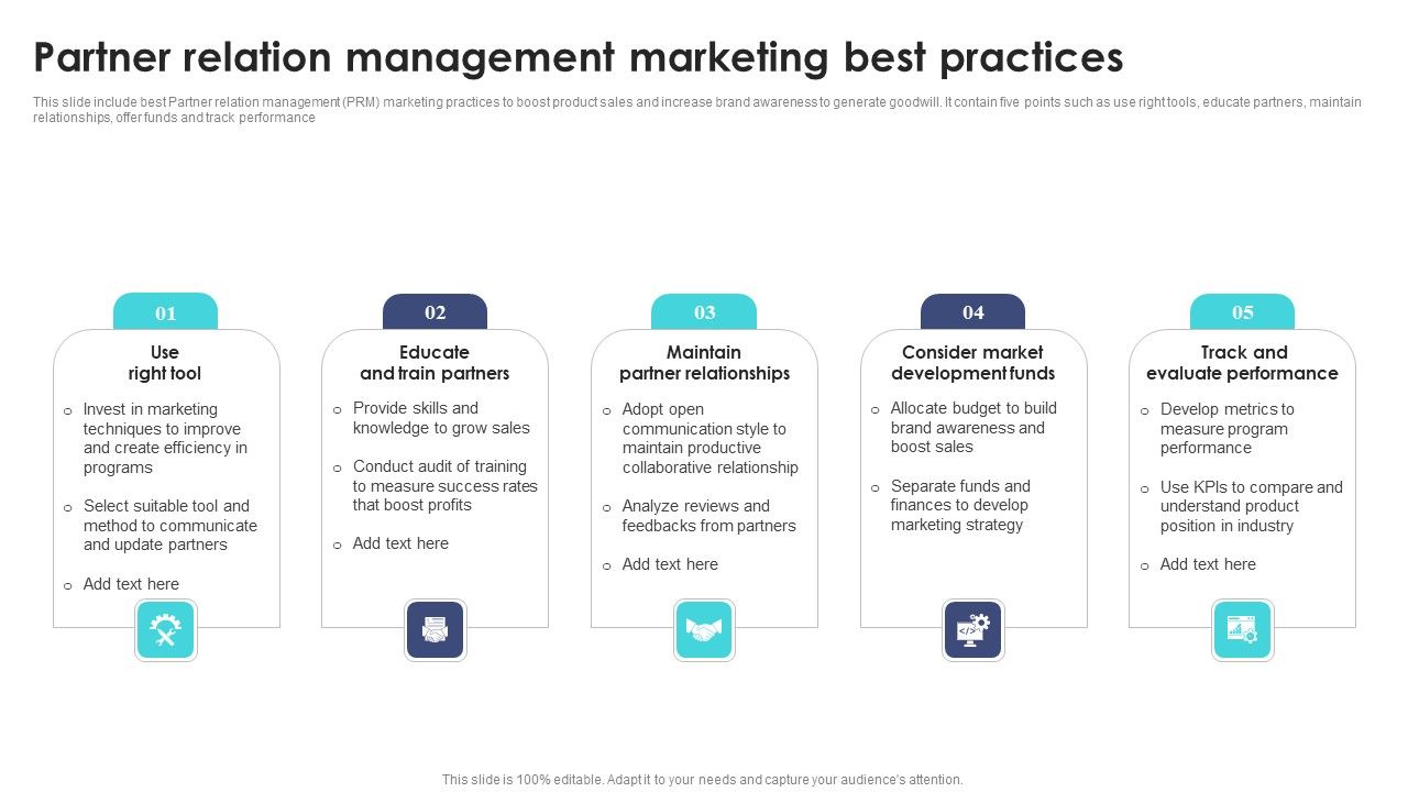 Partner_Relation_Management_Marketing_Best_Practices_Ppt_PowerPoint_Presentation_File_Infographic_Template_PDF_Slide_1.jpg