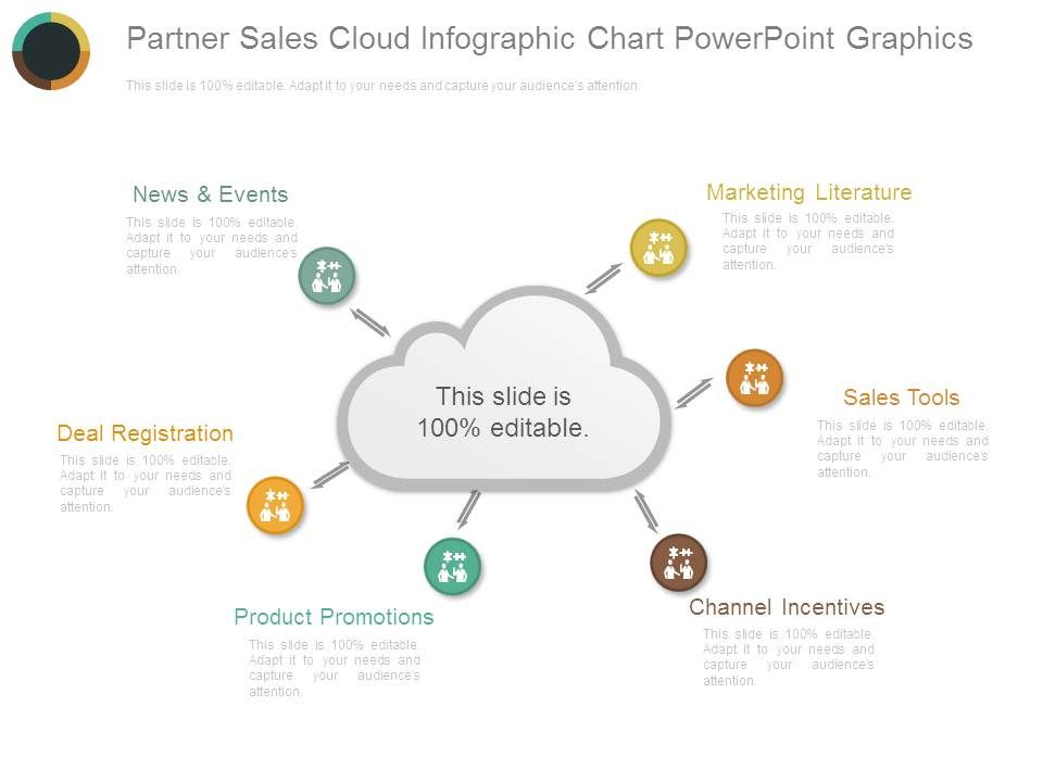 Partner_Sales_Cloud_Infographic_Chart_Powerpoint_Graphics_1.jpg