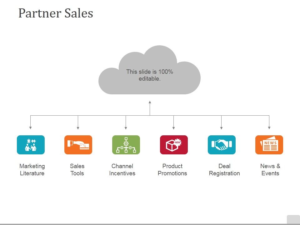 Partner_Sales_Ppt_PowerPoint_Presentation_Layouts_Introduction_Slide_1.jpg