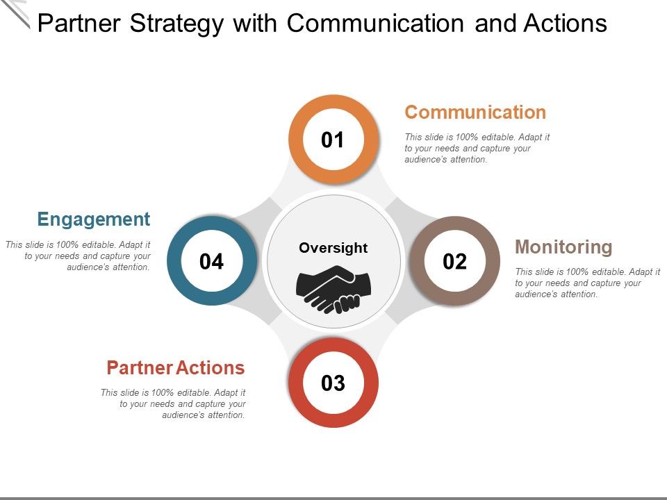 Partner_Strategy_With_Communication_And_Actions_Ppt_PowerPoint_Presentation_File_Graphics_Tutorials_PDF_Slide_1.jpg