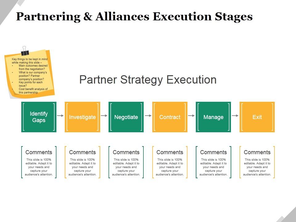 Partnering_And_Alliances_Execution_Stages_Ppt_PowerPoint_Presentation_Summary_Outfit_Slide_1.jpg