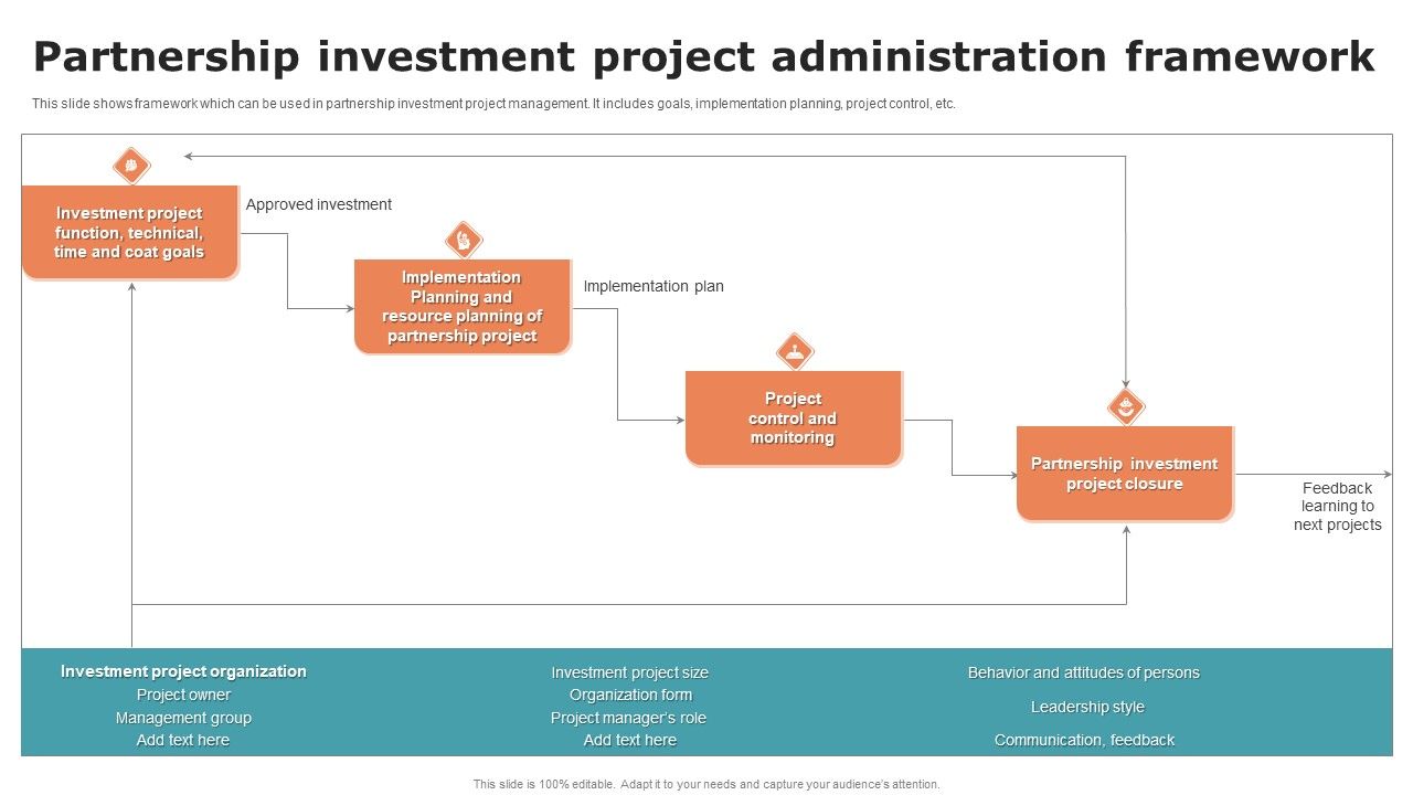Partnership_Investment_Project_Administration_Framework_Download_PDF_Slide_1.jpg