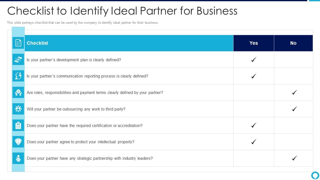 Partnership_Management_Strategies_Checklist_To_Identify_Ideal_Partner_For_Business_Graphics_PDF_Slide_1.jpg