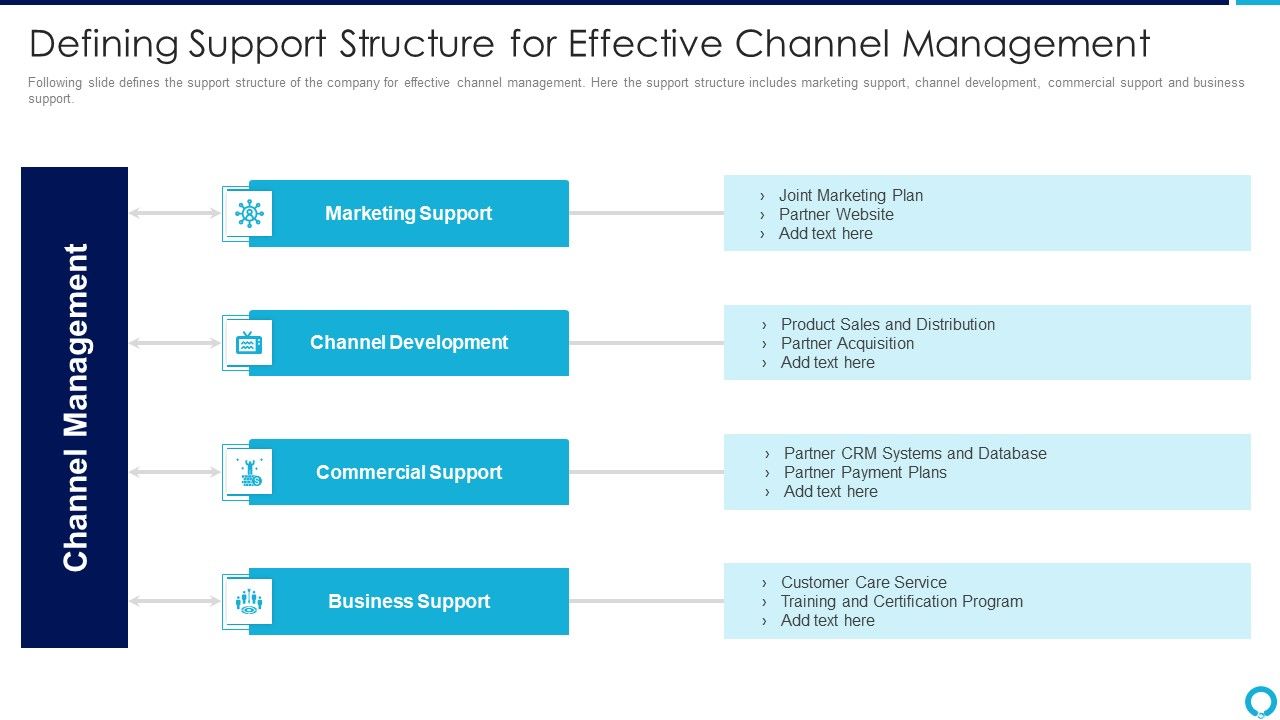 Partnership_Management_Strategies_Defining_Support_Structure_For_Effective_Channel_Background_PDF_Slide_1.jpg