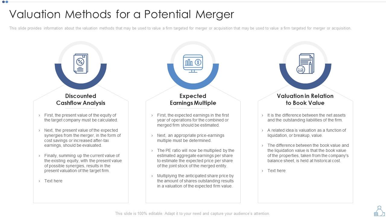 Partnership_Tactical_Plan_To_Promote_Expansion_And_Value_Formation_Valuation_Methods_For_A_Potential_Merger_Formats_PDF_Slide_1.jpg