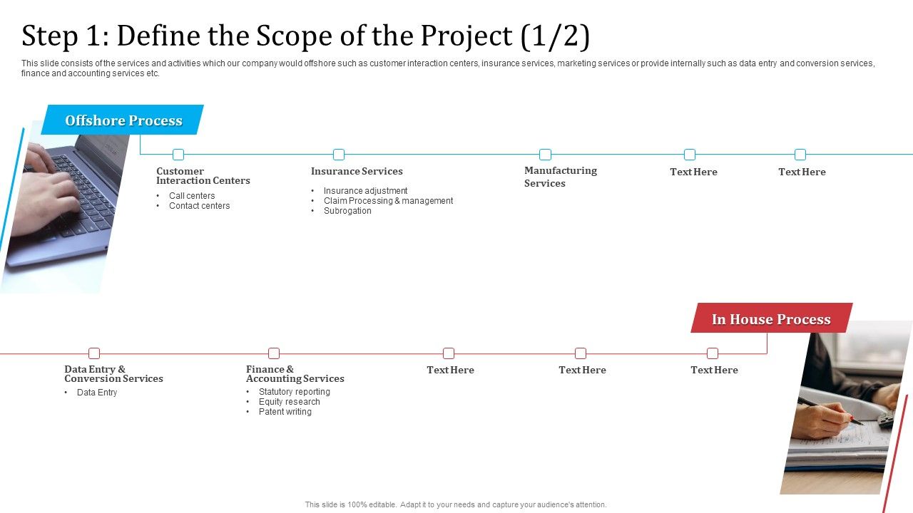 Partnership_With_Servicing_Company_Improving_Internal_Operations_Step_1_Define_The_Scope_Download_PDF_Slide_1.jpg