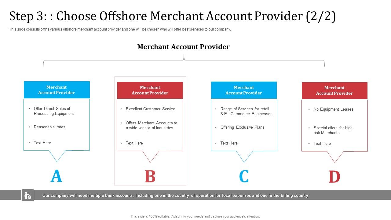 Partnership_With_Servicing_Company_Improving_Internal_Operations_Step_3_Choose_Offshore_Inspiration_PDF_Slide_1.jpg