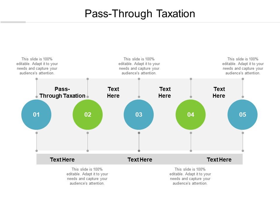 Pass_Through_Taxation_Ppt_PowerPoint_Presentation_Pictures_Portfolio_Cpb_Slide_1.jpg