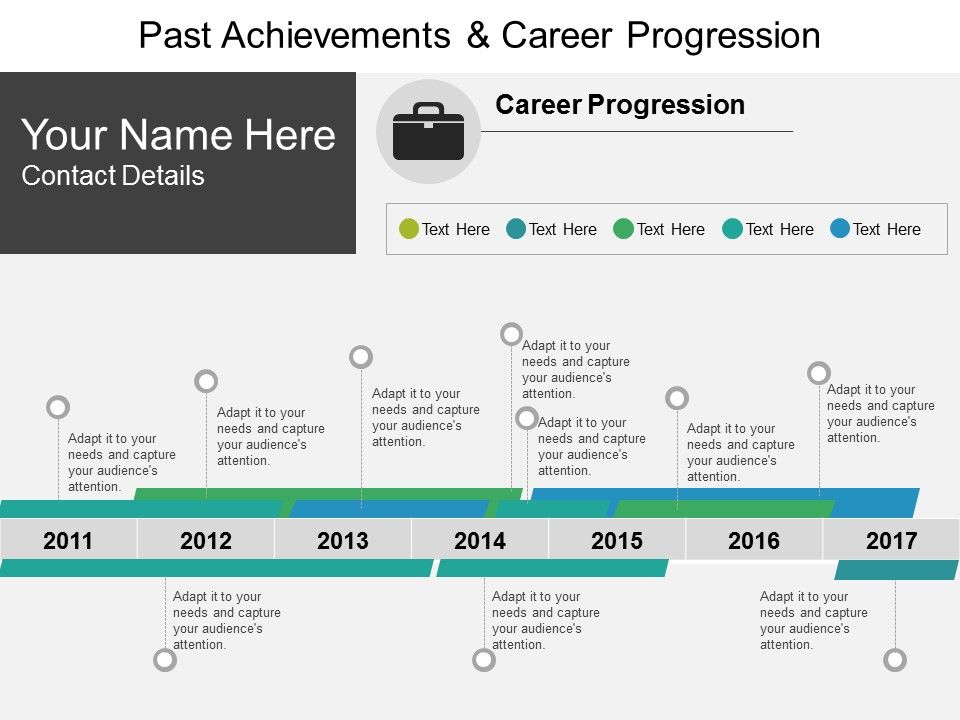 Past_Achievements_And_Career_Progression_Ppt_PowerPoint_Presentation_Summary_Slide_1.jpg