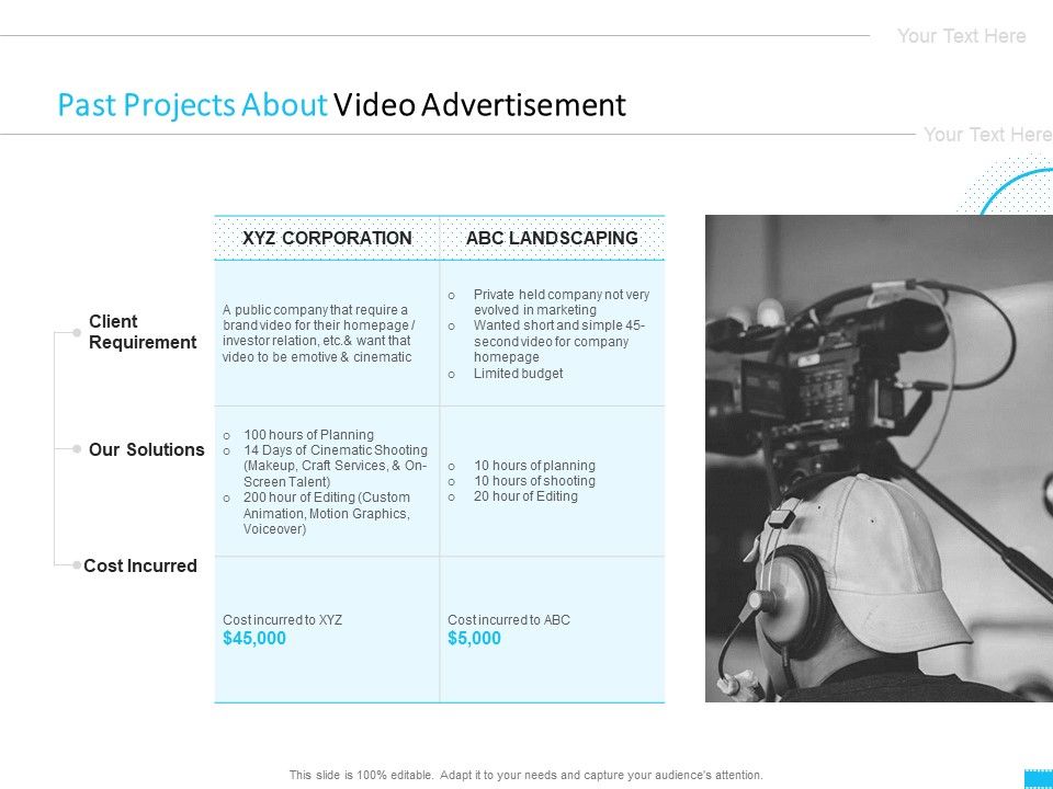 Past_Projects_About_Video_Advertisement_Ppt_Summary_Backgrounds_PDF_Slide_1.jpg