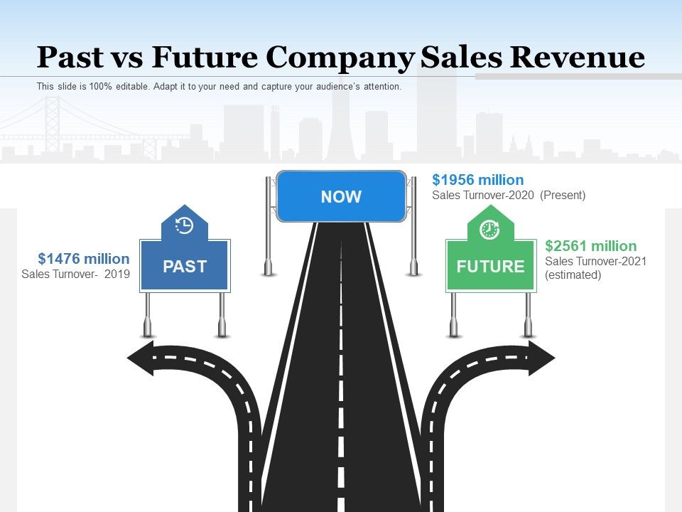 Past_Vs_Future_Company_Sales_Revenue_Ppt_PowerPoint_Presentation_Gallery_Visuals_PDF_Slide_1.jpg