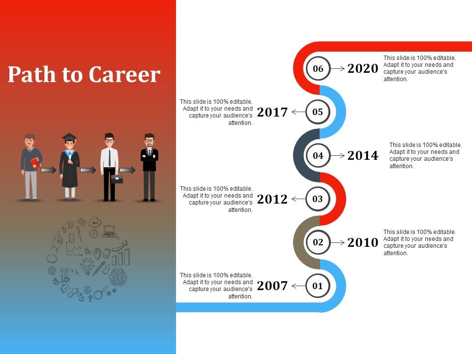 Path_To_Career_Ppt_PowerPoint_Presentation_Outline_Graphics_Example_Slide_1.jpg