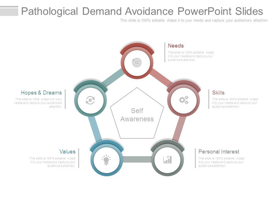Pathological_Demand_Avoidance_Powerpoint_Slides_1.jpg