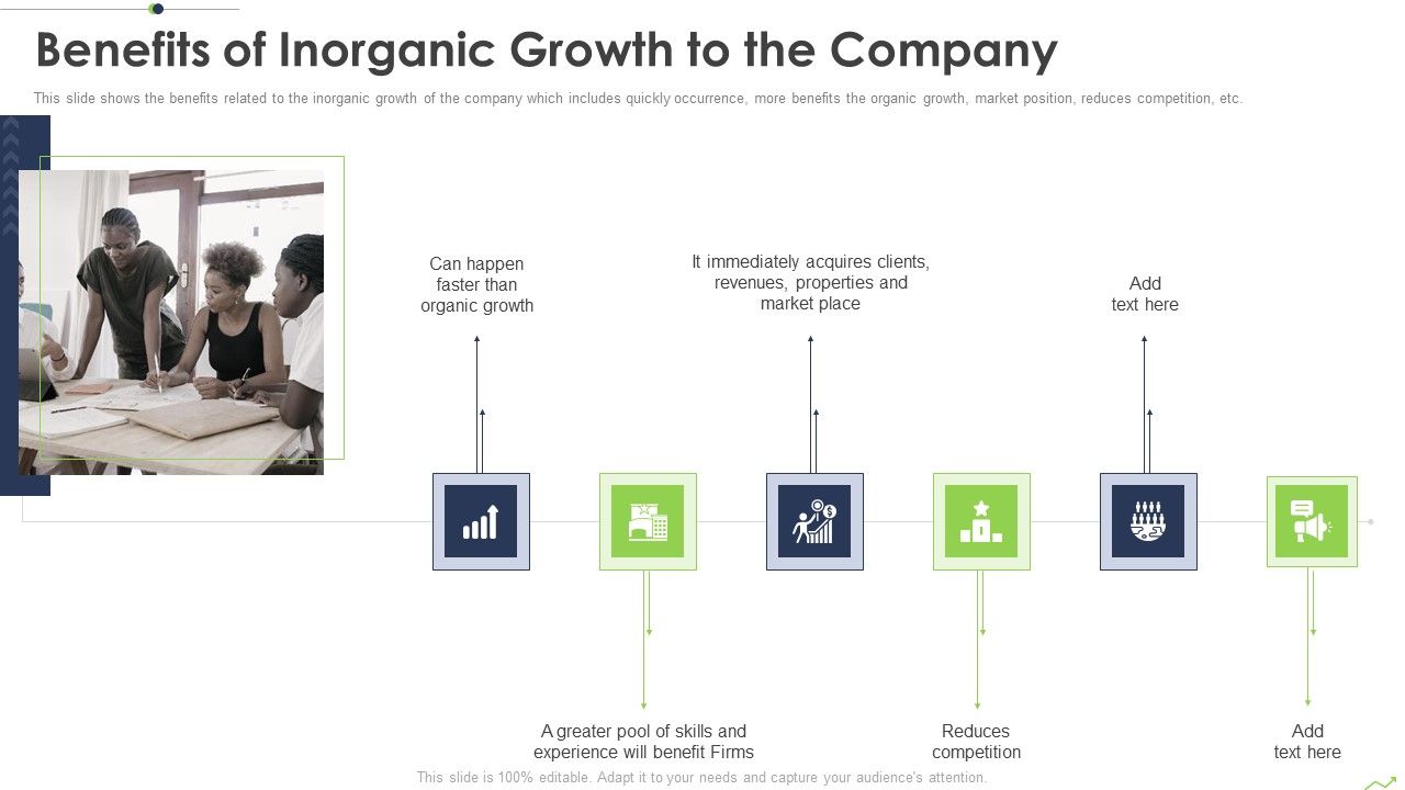 Paths_To_Inorganic_Expansion_Benefits_Of_Inorganic_Growth_To_The_Company_Ppt_Portfolio_Background_Images_PDF_Slide_1.jpg