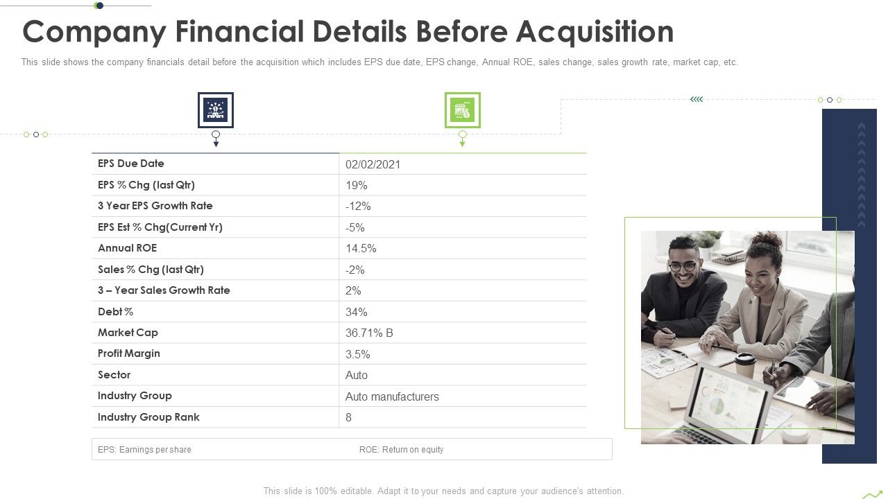 Paths_To_Inorganic_Expansion_Company_Financial_Details_Before_Acquisition_Ppt_Summary_Mockup_PDF_Slide_1.jpg