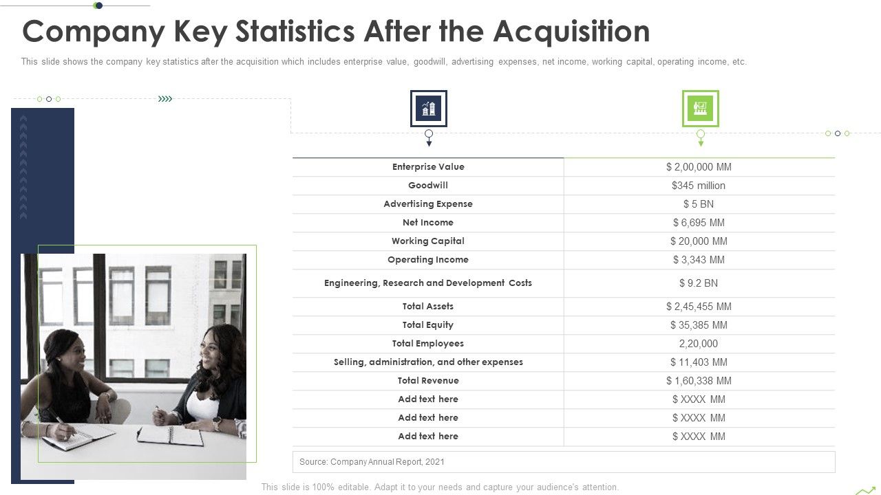 Paths_To_Inorganic_Expansion_Company_Key_Statistics_After_The_Acquisition_Ppt_Icon_Structure_PDF_Slide_1.jpg