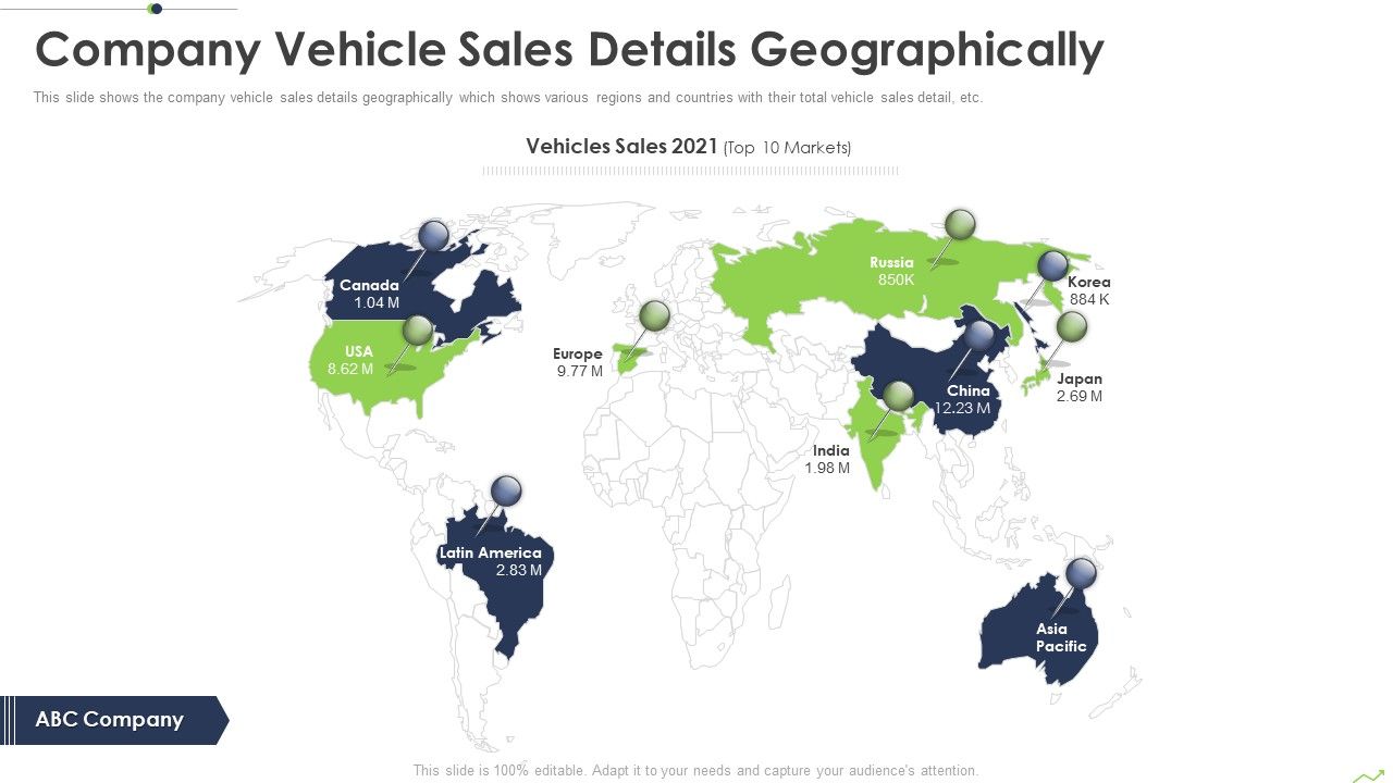 Paths_To_Inorganic_Expansion_Company_Vehicle_Sales_Details_Geographically_Ppt_Summary_Guidelines_PDF_Slide_1.jpg