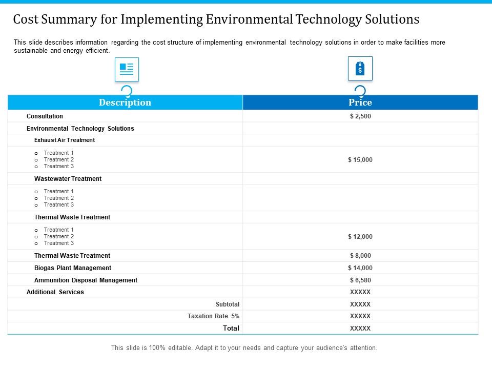 Pathways_To_Envirotech_Sustainability_Cost_Summary_For_Implementing_Environmental_Technology_Solutions_Mockup_PDF_Slide_1.jpg