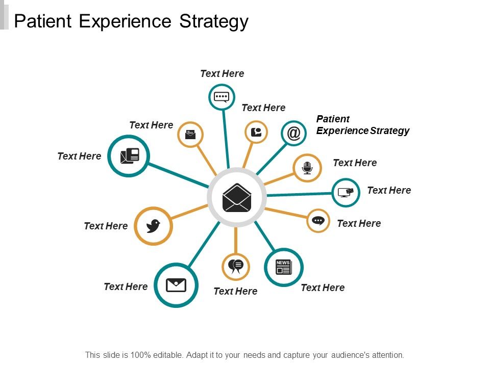 Patient_Experience_Strategy_Ppt_PowerPoint_Presentation_Layouts_Graphics_Cpb_Slide_1.jpg