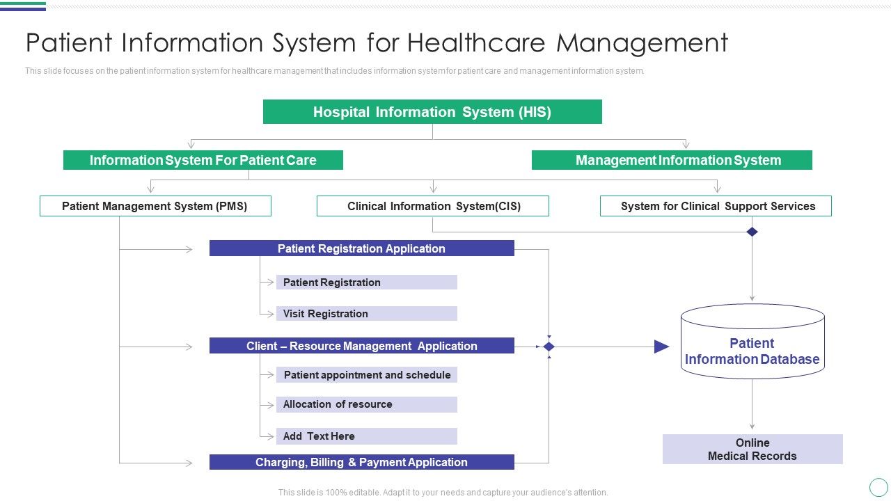 Patient_Information_System_For_Healthcare_Management_Portrait_PDF_Slide_1.jpg