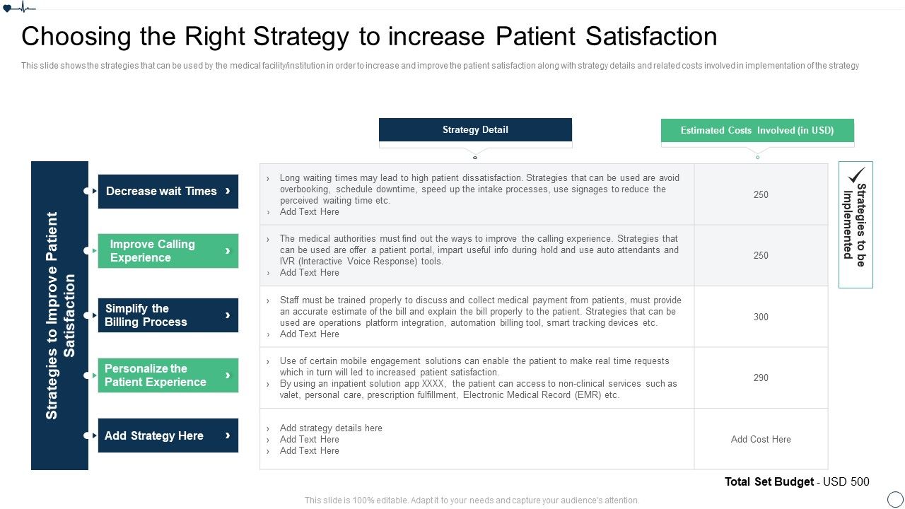 Patient_Retention_Approaches_For_Improving_Brand_Loyalty_Choosing_The_Right_Strategy_Themes_PDF_Slide_1.jpg