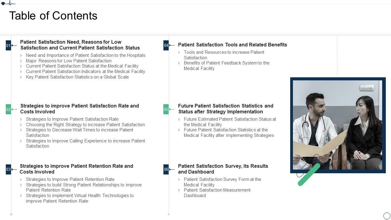 Patient_Retention_Approaches_For_Improving_Brand_Loyalty_Table_Of_Contents_Brochure_PDF_Slide_1.jpg