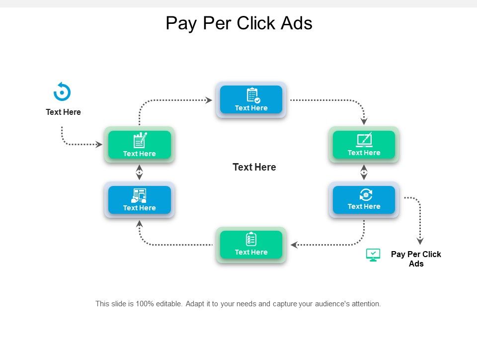 Pay_Per_Click_Ads_Ppt_PowerPoint_Presentation_Pictures_Cpb_Slide_1.jpg