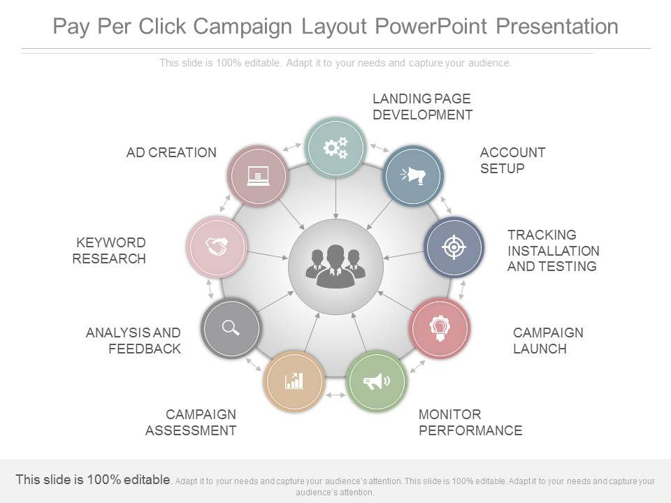 Pay_Per_Click_Campaign_Layout_Powerpoint_Presentation_1.jpg
