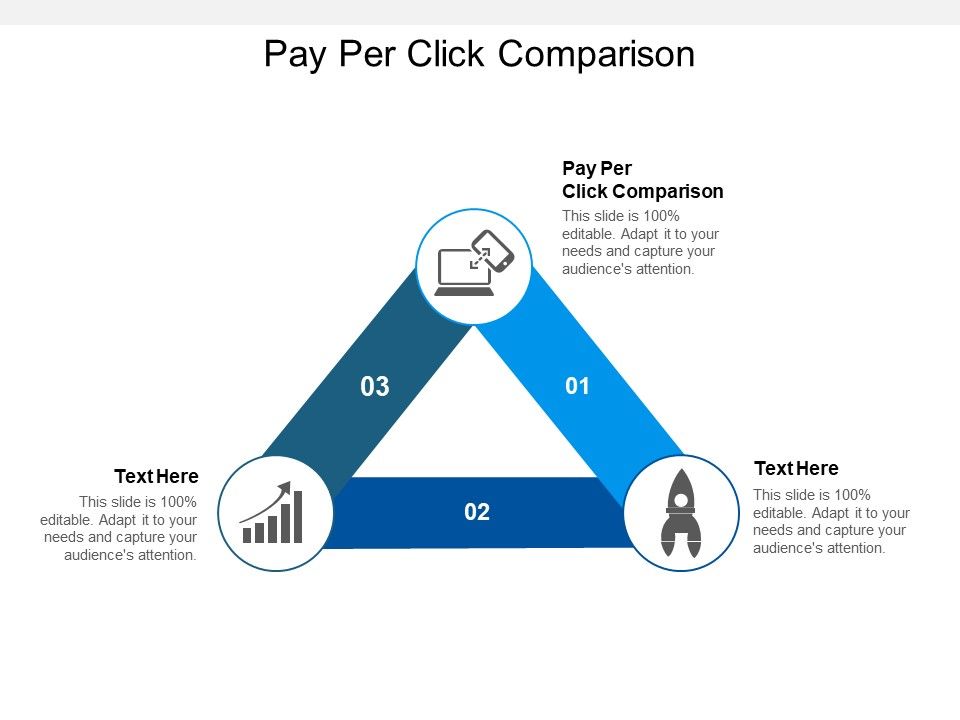 Pay_Per_Click_Comparison_Ppt_PowerPoint_Presentation_Slides_Cpb_Slide_1.jpg