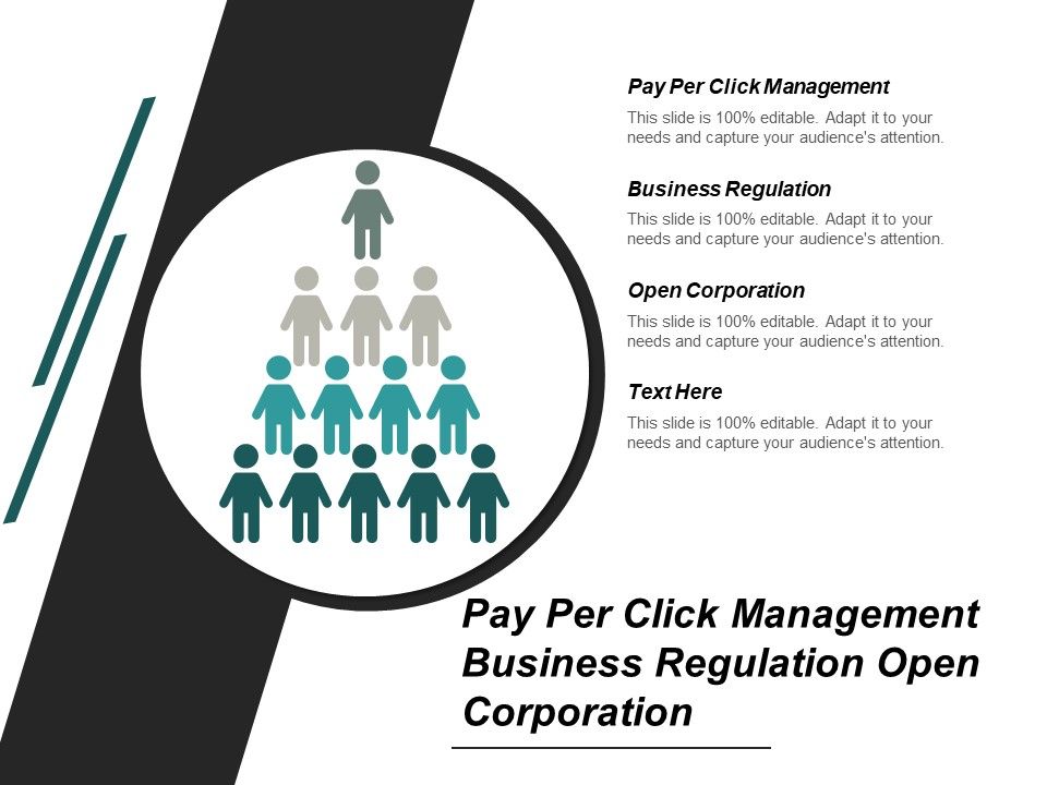 Pay_Per_Click_Management_Business_Regulation_Open_Corporation_Ppt_PowerPoint_Presentation_Model_Graphics_Cpb_Slide_1.jpg