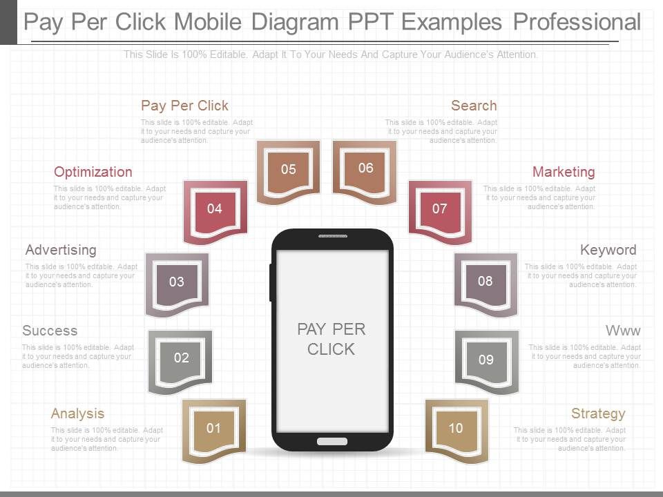 Pay_Per_Click_Mobile_Diagram_Ppt_Examples_Professional_1.jpg