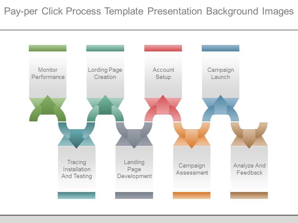 Pay_Per_Click_Process_Template_Presentation_Background_Images_1.jpg