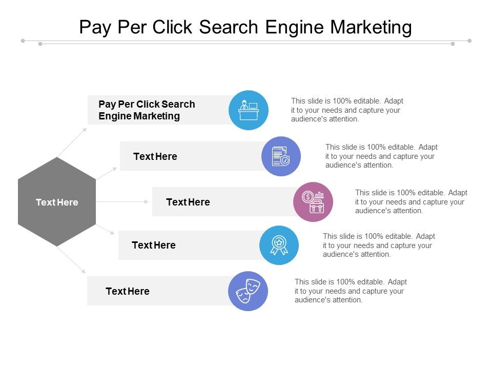 Pay_Per_Click_Search_Engine_Marketing_Ppt_PowerPoint_Presentation_Styles_Layouts_Cpb_Slide_1.jpg