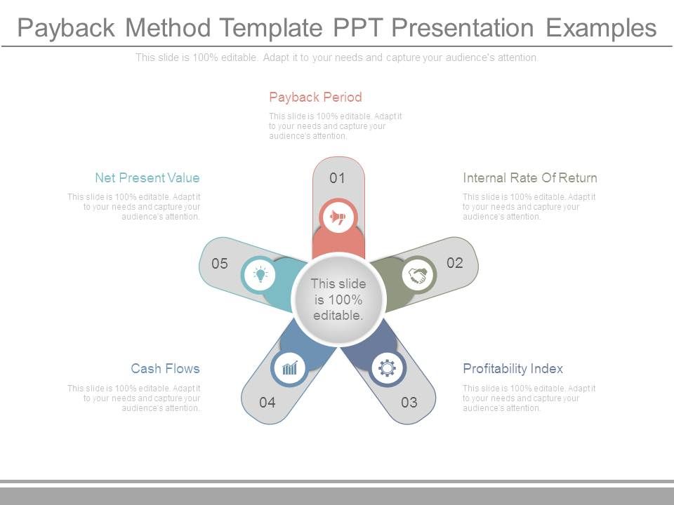 Payback_Method_Template_Ppt_Presentation_Examples_1.jpg