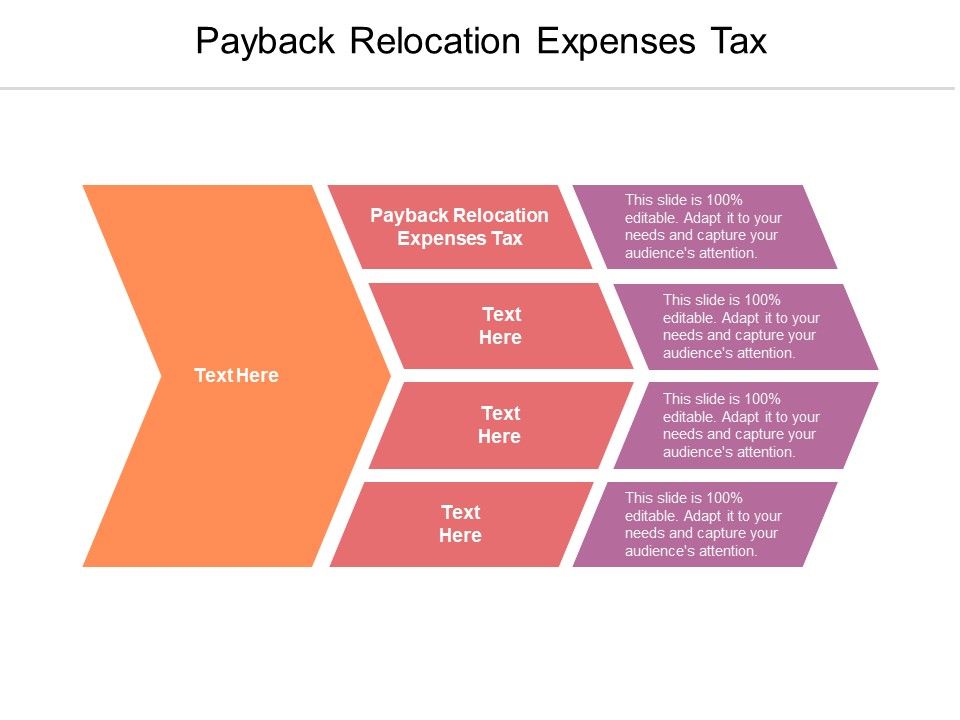 Payback_Relocation_Expenses_Tax_Ppt_PowerPoint_Presentation_Show_Grid_Cpb_Pdf_Slide_1.jpg