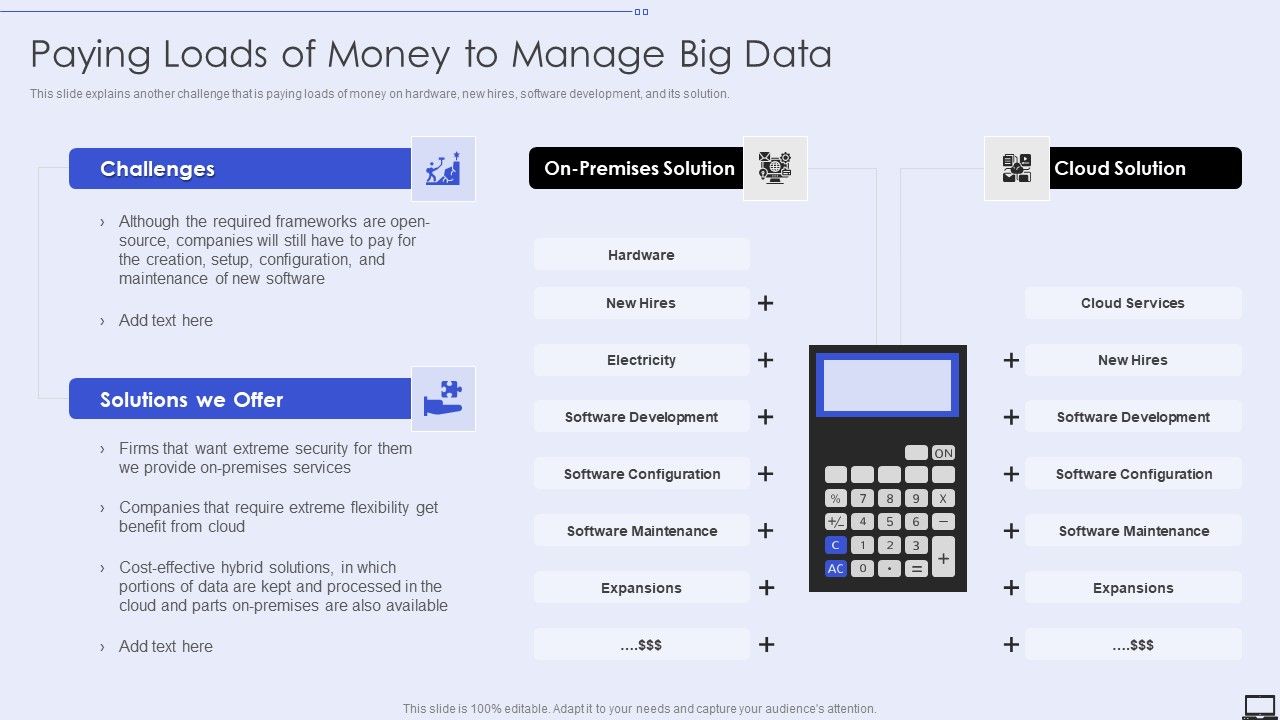 Paying_Loads_Of_Money_To_Manage_Big_Data_Ppt_PowerPoint_Presentation_File_Files_PDF_Slide_1.jpg
