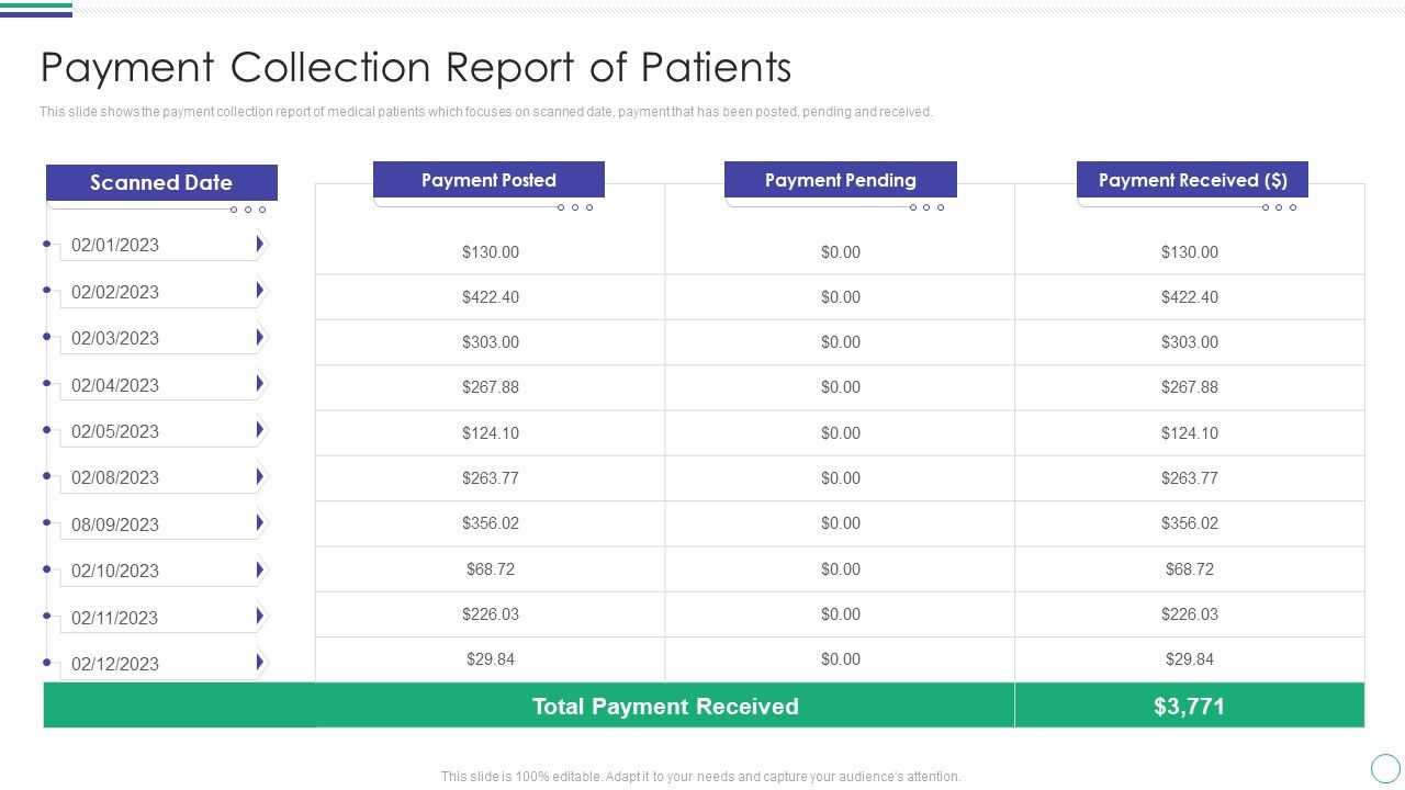 Payment_Collection_Report_Of_Patients_Ideas_PDF_Slide_1.jpg