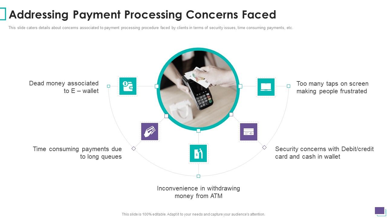 Payment_Gateway_Firm_Addressing_Payment_Processing_Concerns_Faced_Demonstration_PDF_Slide_1.jpg