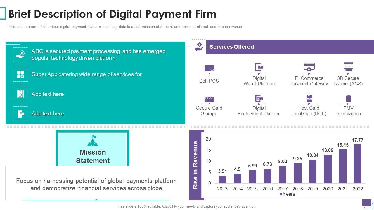 Payment_Gateway_Firm_Brief_Description_Of_Digital_Payment_Firm_Rules_PDF_Slide_1.jpg