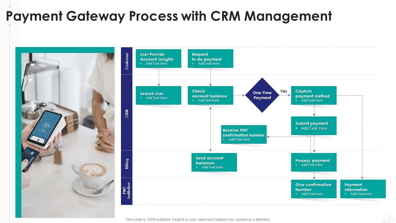 Payment_Gateway_Process_With_Crm_Management_Demonstration_PDF_Slide_1.jpg