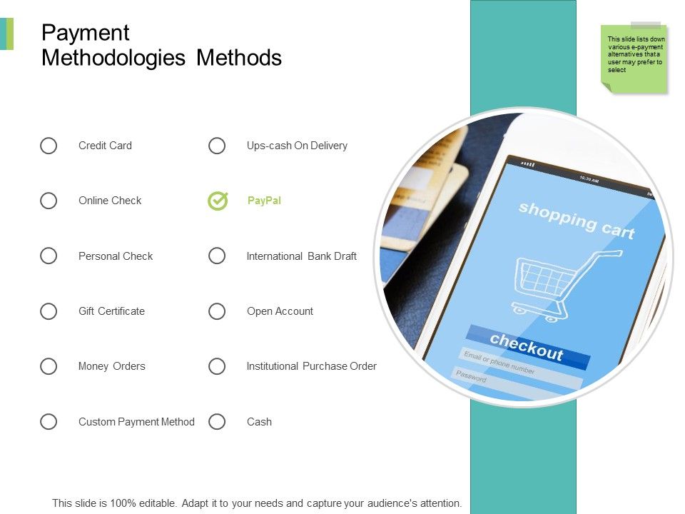 Payment_Methodologies_Methods_Ppt_PowerPoint_Presentation_Styles_Maker_Slide_1.jpg