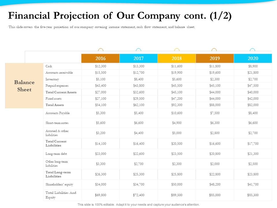 Payment_Processor_Financial_Projection_Of_Our_Company_Cont_Structure_PDF_Slide_1.jpg