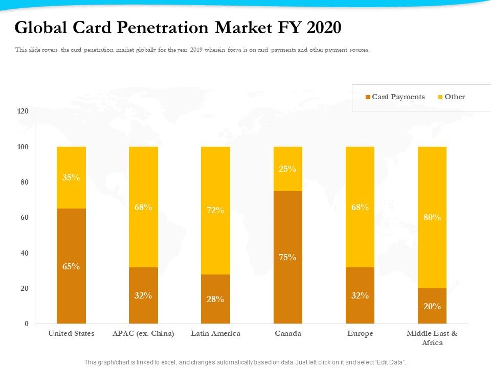 Payment_Processor_Global_Card_Penetration_Market_FY_2020_Inspiration_PDF_Slide_1.jpg