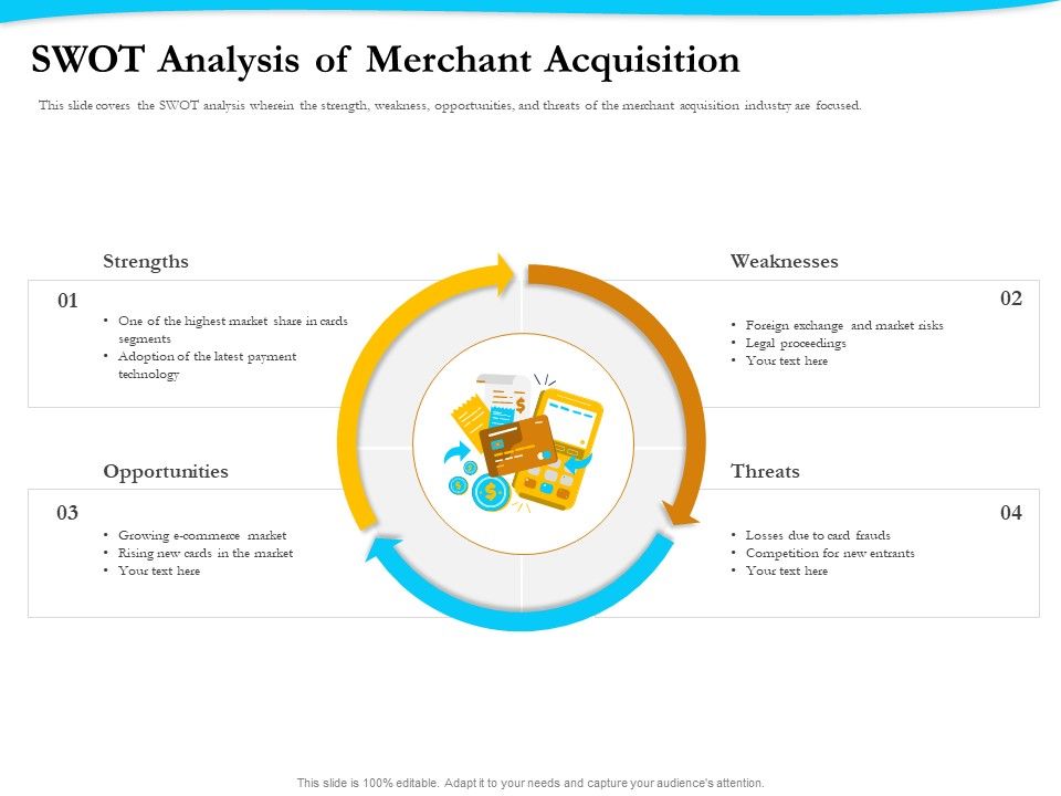 Payment_Processor_SWOT_Analysis_Of_Merchant_Acquisition_Designs_PDF_Slide_1.jpg