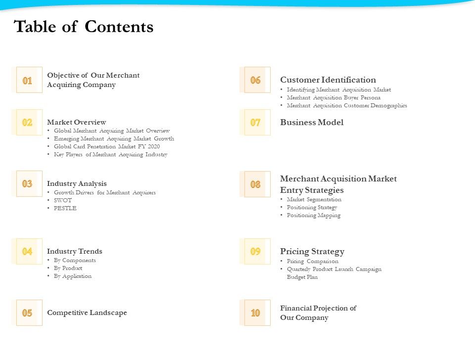Payment_Processor_Table_Of_Contents_Ppt_Example_PDF_Slide_1.jpg