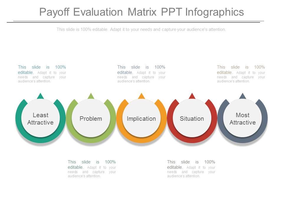 Payoff_Evaluation_Matrix_Ppt_Infographics_1.jpg